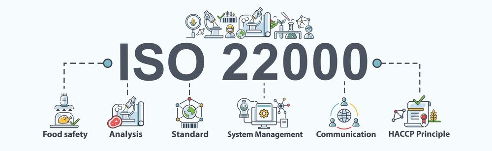 ISO-22000-Certification