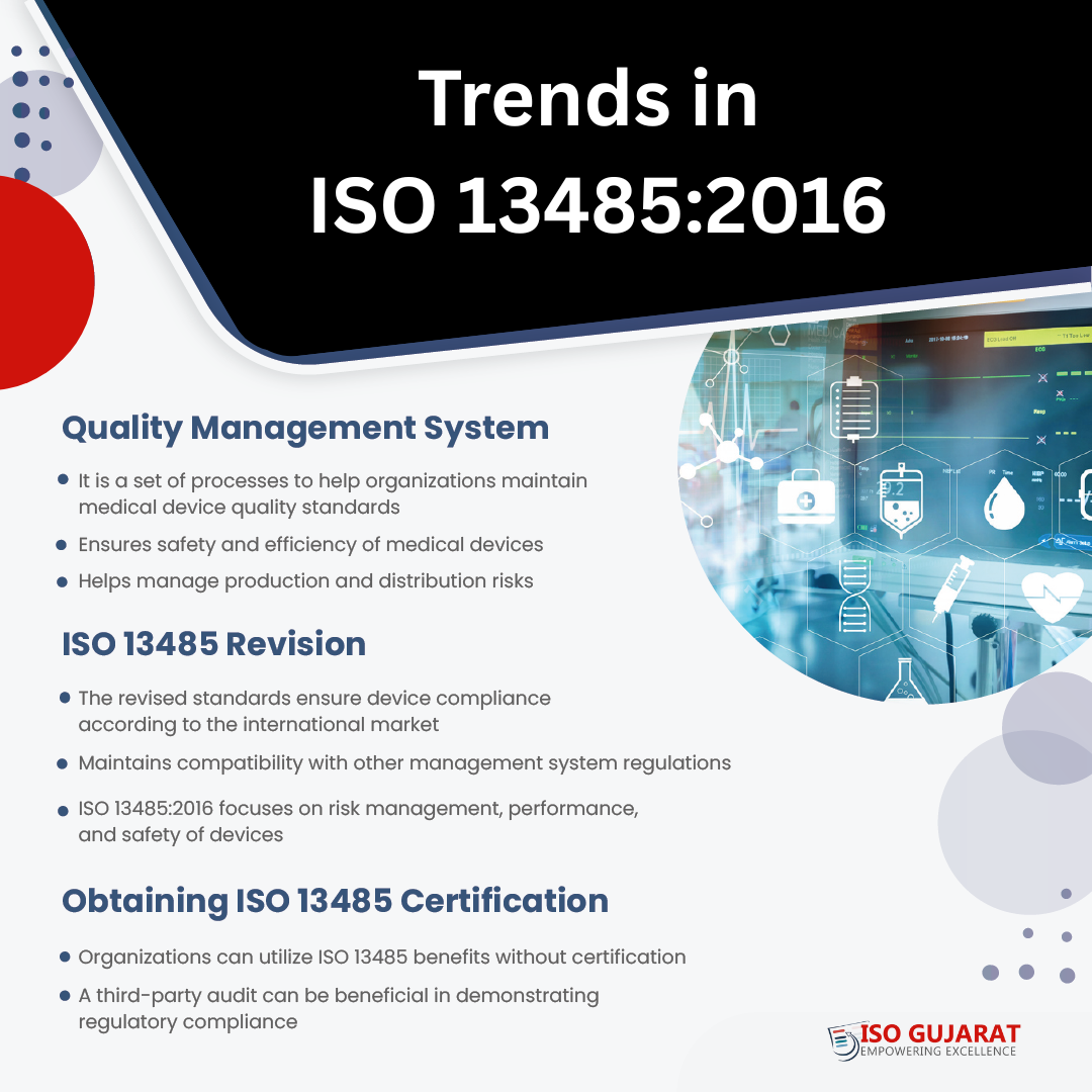 Trends in ISO 134852016